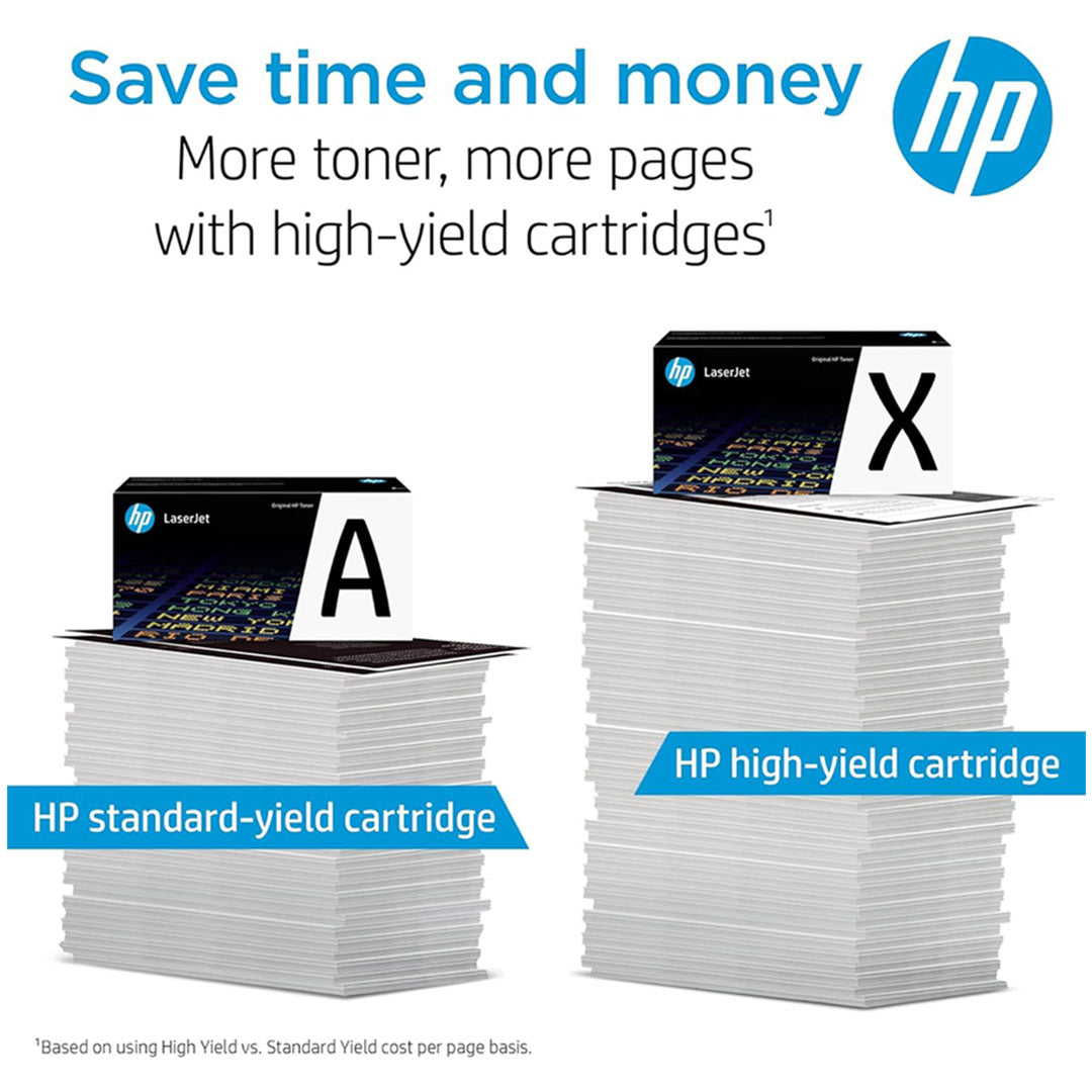 HP 130A Yellow Original LaserJet Toner Cartridge (CF350A)